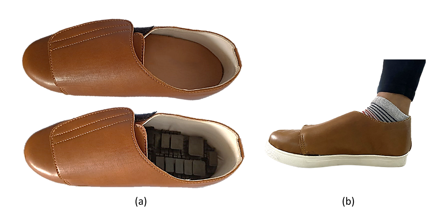 BIRKENSTOCK India: Buy Comfortable Sandals & Slippers For Men Online